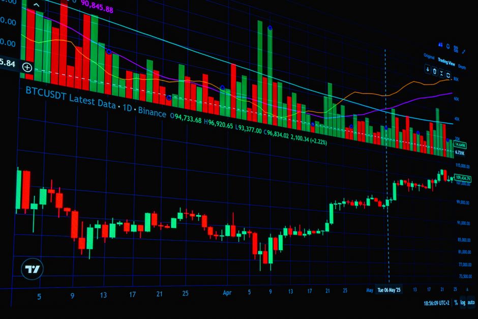 Giełda Wall Street na żywo: jak odczytać sesję, gdy indeksy idą różnymi drogami